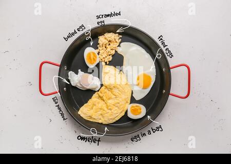 Different delicious egg recipes in frying pan on light background Stock Photo