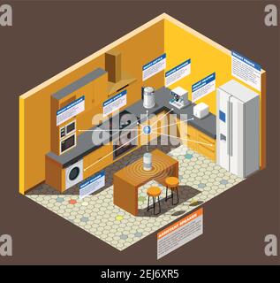 Kitchen internet of things isometric composition on brown background with home assistant, smart household appliances vector illustration Stock Vector