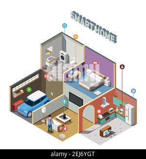 Smart home iot isometric composition with remote control of household appliances and car vector illustration Stock Vector