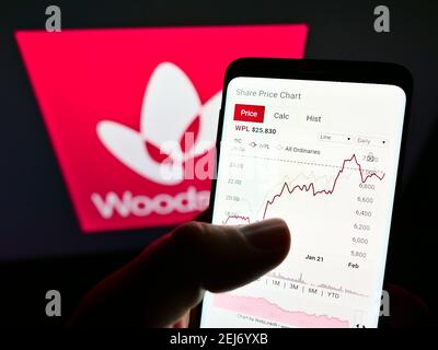 Person holding cellphone with website and chart of Australian oil company Woodside Petroleum on screen with logo. Focus on center of phone display. Stock Photo