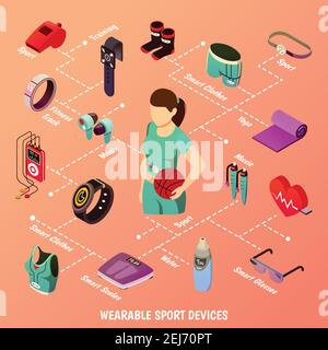 Isometric wireless mobile devices flowchart with wifi router and ...