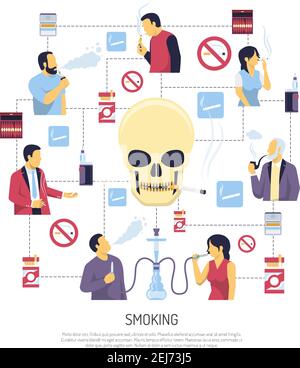 pictures of negative effects of cigarette smoking Requiring ugly images smoking's harm on cigarettes won't breach First Amendment, court says Smoking: Effects, Risks, Diseases, Quitting