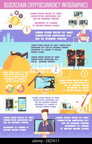 Cryptocurrency infographics layout with information about blockchain technology and energy consumption in mining process flat vector illustration Stock Vector