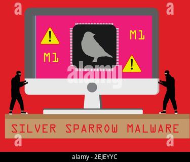 The malware named 'Silver Sparrow' comes with a mechanism to self-destruct itself, a capability that's typically reserved for high-stealth operations. Stock Vector