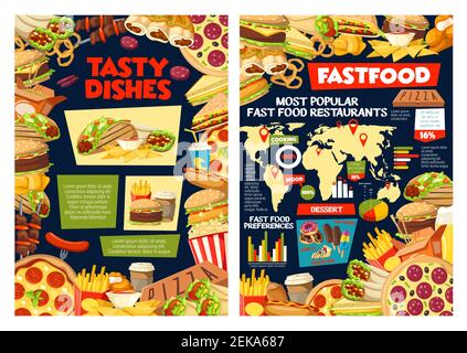 Fast food infographic, popular fastfood restaurants on world map and sandwiches preference percent. Vector pizza delivery and burgers take away charts Stock Vector