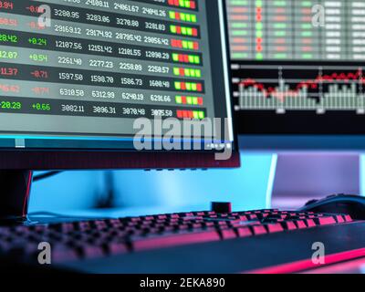 Computer monitor displaying stock market data Stock Photo