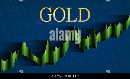 The price of the commodity and precious metal gold keeps rising. The green ascending bar chart on a blue background with the golden headline indicates... Stock Photo