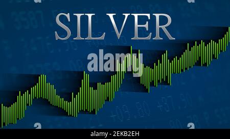 The price of  silver, a commodity and precious metal, keeps rising. The green ascending bar chart on a blue background with the silver headline... Stock Photo