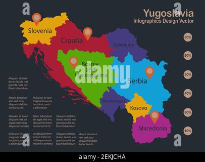 Infographics Yugoslavia map, flat design colors, with names of individual administrative division, blue background with orange points vector Stock Vector