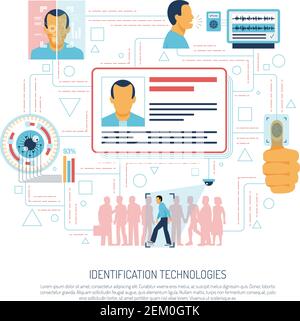 Identification technologies composition of flat images pictograms human faces and electronic circuitry symbols with editable text vector illustration Stock Vector