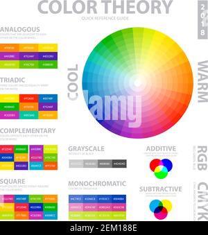 Color theory infographics layout with multicolored wheel and subtractive complementary triadic and square schemes vector illustration Stock Vector