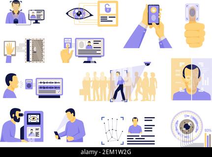 Automatic identification computer visual analysis technologies applications flat set with face recognition security system isolated vector illustratio Stock Vector