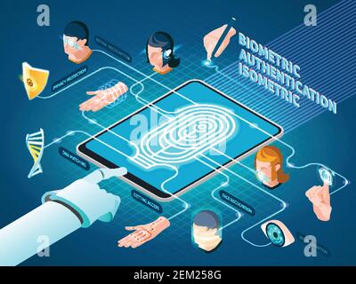 Biometric authentication methods isometric composition  with mobile device fingerprint identification dna match  and facial recognition vector illustr Stock Vector
