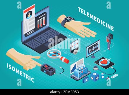 Digital health industry offerings isometric composition poster with telemedicine heart rate blood pressure control tests vector illustration Stock Vector