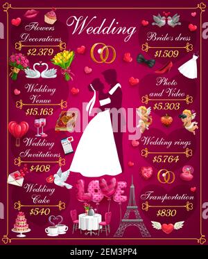 Wedding costs, arrangement of party and price on services. Vector flowers decoration, venue and invitations, cake and bridal dress. Photo and video, e Stock Vector