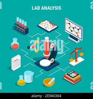 Laboratory equipment isometric flowchart on dark background with flasks ...