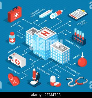 Laboratory equipment isometric flowchart on dark background with flasks ...