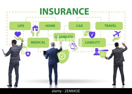 Various Insurance Concept of the various types of insurance Stock Photo - Alamy