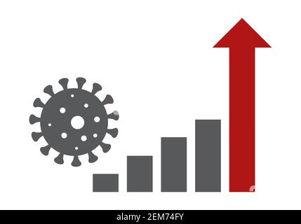 Increase of corona covid-19 virus infections bar chart - virus icon infographic Stock Vector
