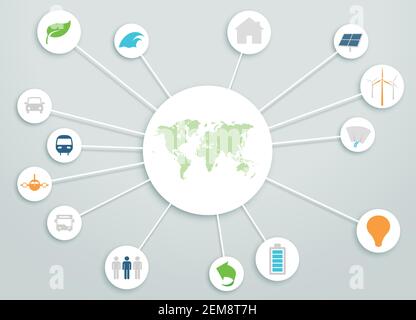 World Map 3d Circle Links With Clean Energy Icons Stock Vector