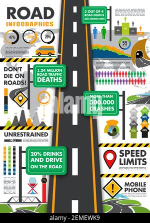 Traffic and transportation vector infographics. World map with pie chart, speed limit, death on road per country and accident graphs. Drink driving, c Stock Vector