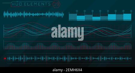 A set of HUD waves elements for a futuristic interface. Stock Vector