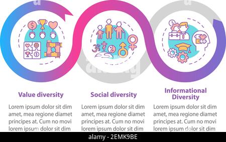 Top management diversity types vector infographic template Stock Vector ...