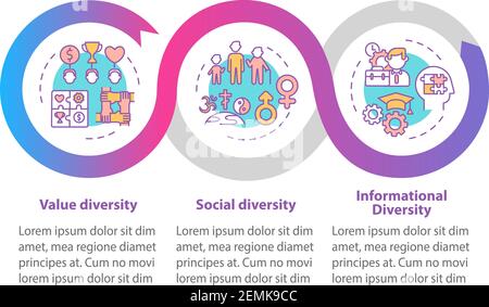 Top management diversity types vector infographic template Stock Vector ...