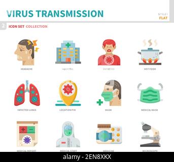 virus transmission,coronavirus,covid19 icon set,flat style,vector and illustration Stock Vector