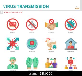 virus transmission,coronavirus,covid19 icon set,flat style,vector and illustration Stock Vector