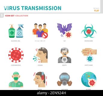 virus transmission,coronavirus,covid19 icon set,flat style,vector and illustration Stock Vector