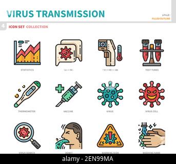 virus transmission,coronavirus,covid19 icon set,vector and illustration Stock Vector
