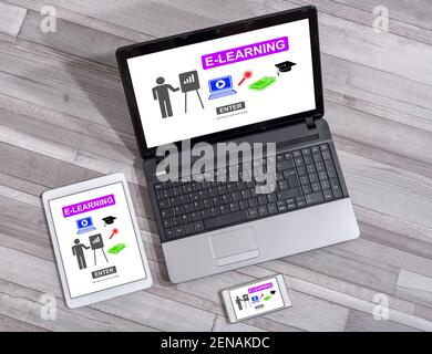 E-learning concept shown on different information technology devices Stock Photo