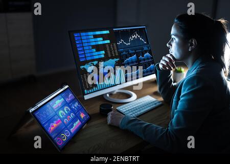 Business Woman Analyst Using KPI Data On Computer Stock Photo