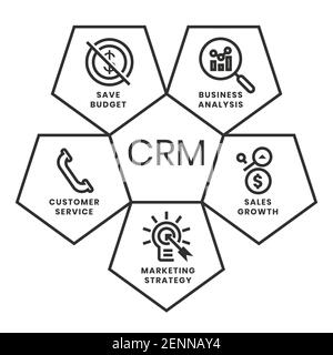 Customer Relationship Management (CRM) line art icon for apps or websites Stock Vector