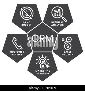 Customer Relationship Management (CRM) flat vector icon for apps or websites Stock Vector