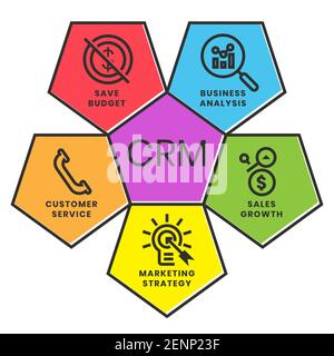 Customer Relationship Management (CRM) flat vector color icon for apps or websites Stock Vector