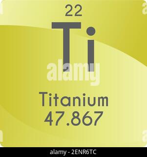 Titanium - Energy Education