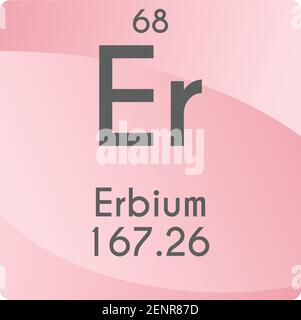 Er Erbium Lanthanide Chemical Element vector illustration diagram, with atomic number and mass. Simple gradient flat design For education, lab Stock Vector