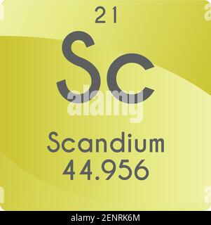 Scandium chemical element. Chemical symbol with atomic number and