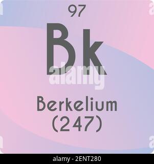 Bk Berkelium Actinoid Chemical Element vector illustration diagram, with atomic number and mass. Simple gradient flat design For education, lab Stock Vector