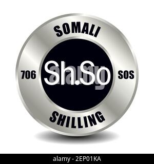 Somalia money icon isolated on round silver coin. Vector sign of currency symbol with international ISO code and abbreviation Stock Vector