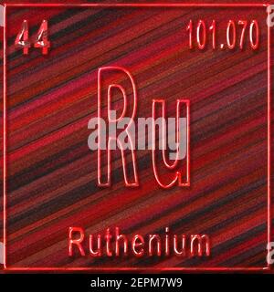 Ruthenium chemical element, Sign with atomic number and atomic weight, Periodic Table Element Stock Photo
