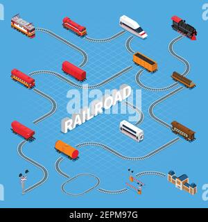 Rail road isometric flowchart on blue background with passenger and cargo train elements, station, vector illustration Stock Vector