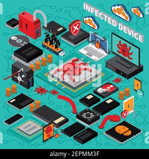 Infected device isometric composition with cyber security symbols on blue background isometric vector illustration Stock Vector