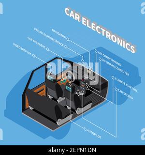 Car electronics concept with air conditioning symbols on blue background isometric vector illustration Stock Vector