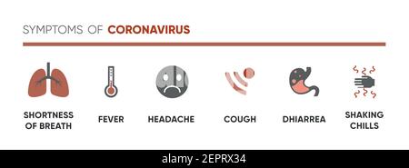 Coronavirus or Covid 19 symptoms Infographic. Vector  Stock Vector