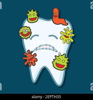 tooth bacteria and tooth for dentistry / stomatologist / dental clinic poster. flat vector illustration Stock Vector