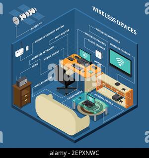 Work place with wireless devices including security system, satellite, radio, isometric composition on blue background vector illustration Stock Vector