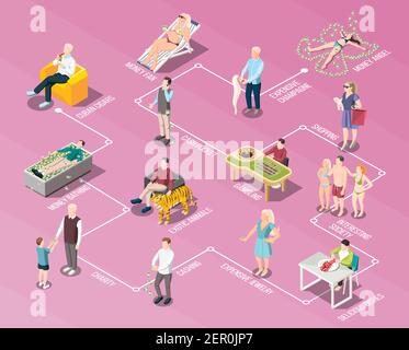 Rich people isometric web page successful men with big money and tiger ...